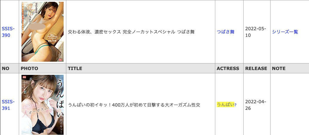 つばさ舞(翼舞)最新作品SSIS-390剧情介绍及封面预览