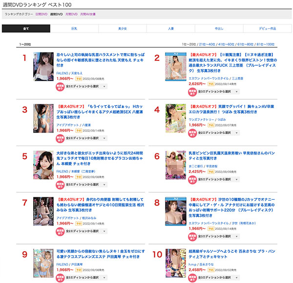 解密！S1超级新人、H罩杯的「似鸟日菜」写真偶像身分破了！ …