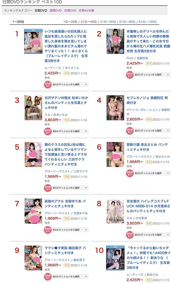 新ありな(新有菜)作品号MIDV-234剧情介绍及封面
