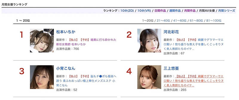 松本いちか(松本一香)作品号ATID-539剧情介绍及封面