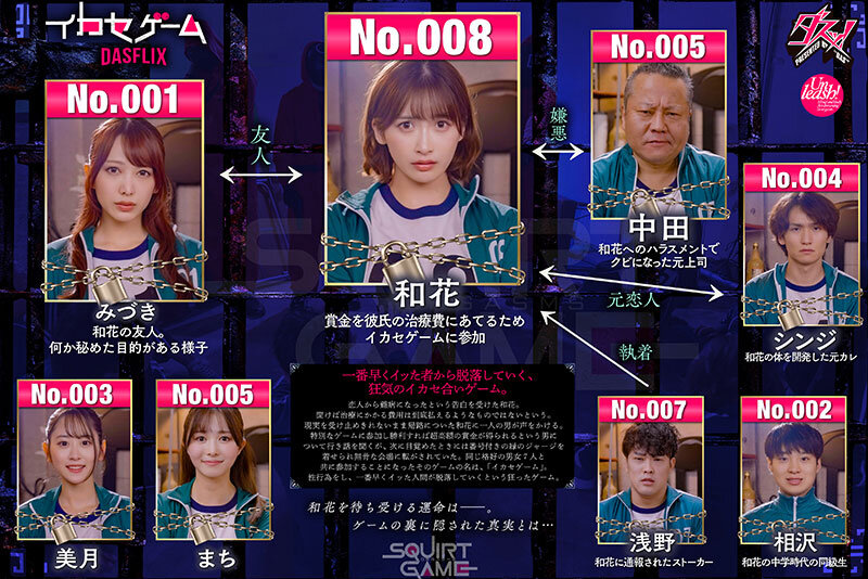「暗黑版鱿鱼游戏」合演作品号DASS 534剧情介绍及封面 杂谈社