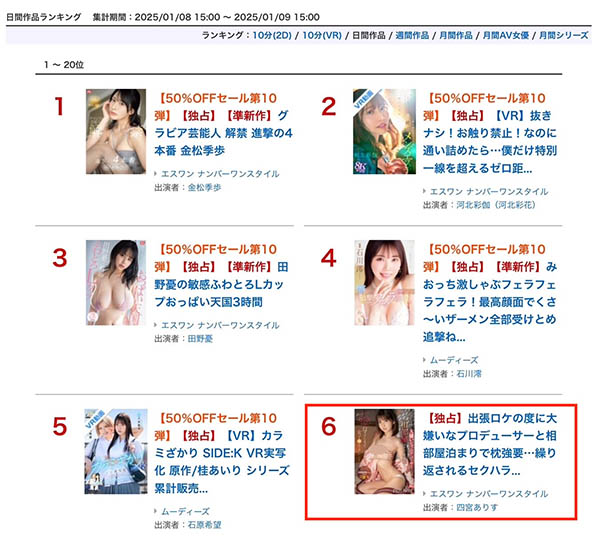 影射丑闻太真实！这作品最近很红！